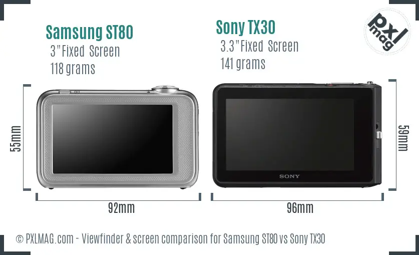 Samsung ST80 vs Sony TX30 Screen and Viewfinder comparison