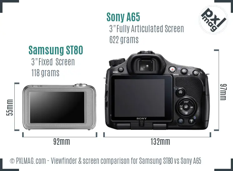 Samsung ST80 vs Sony A65 Screen and Viewfinder comparison