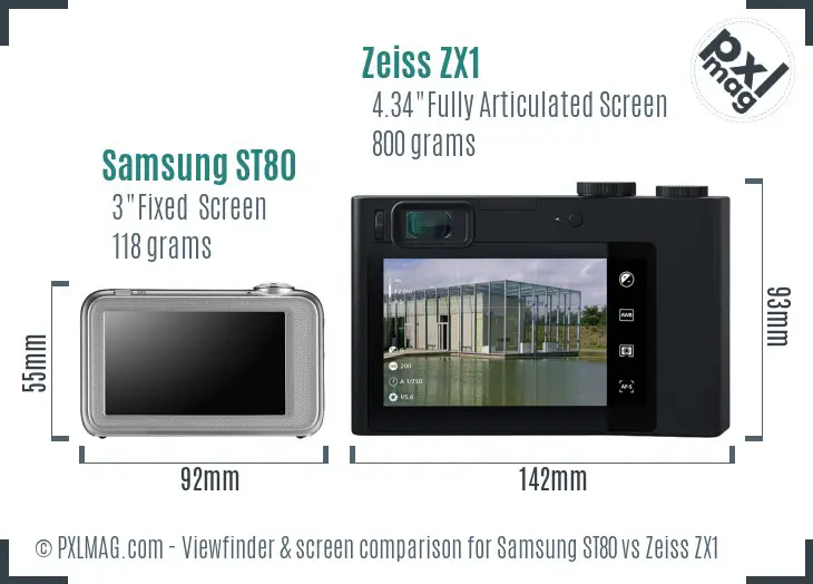 Samsung ST80 vs Zeiss ZX1 Screen and Viewfinder comparison