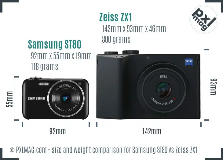 Samsung ST80 vs Zeiss ZX1 size comparison