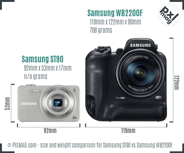 Samsung ST90 vs Samsung WB2200F size comparison