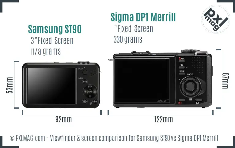 LCD screen and interface comparison