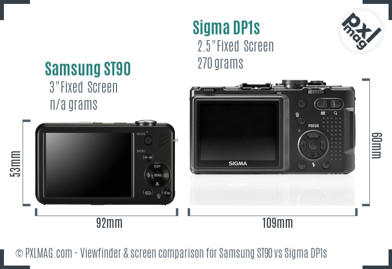 Samsung ST90 vs Sigma DP1s Screen and Viewfinder comparison