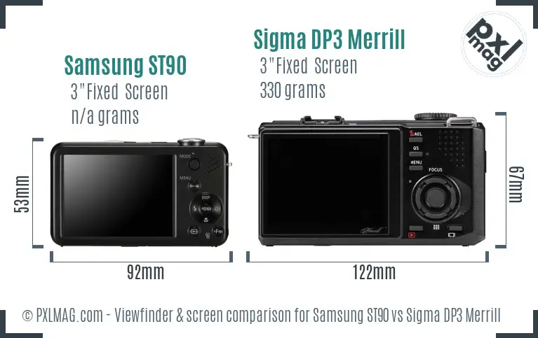 LCD screen and interface comparison