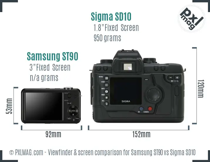 Samsung ST90 vs Sigma SD10 Screen and Viewfinder comparison