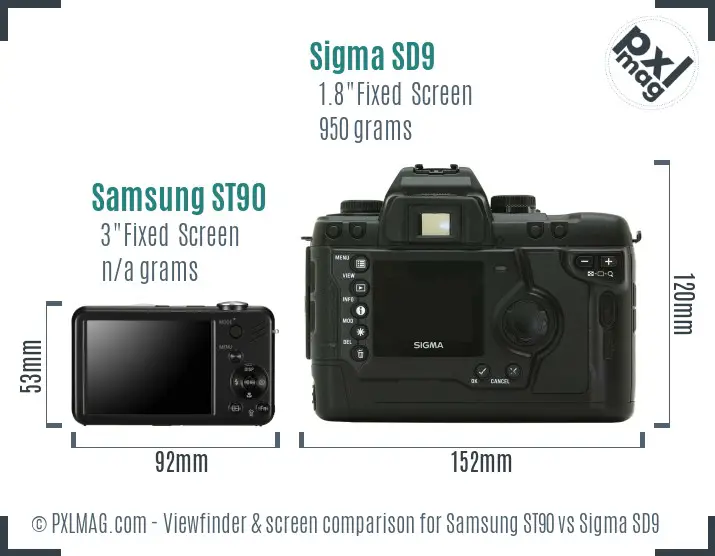 Samsung ST90 vs Sigma SD9 Screen and Viewfinder comparison