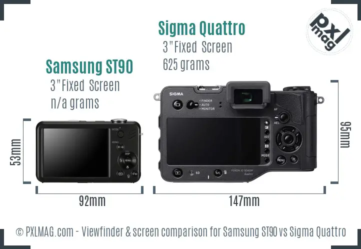 Samsung ST90 vs Sigma Quattro Screen and Viewfinder comparison