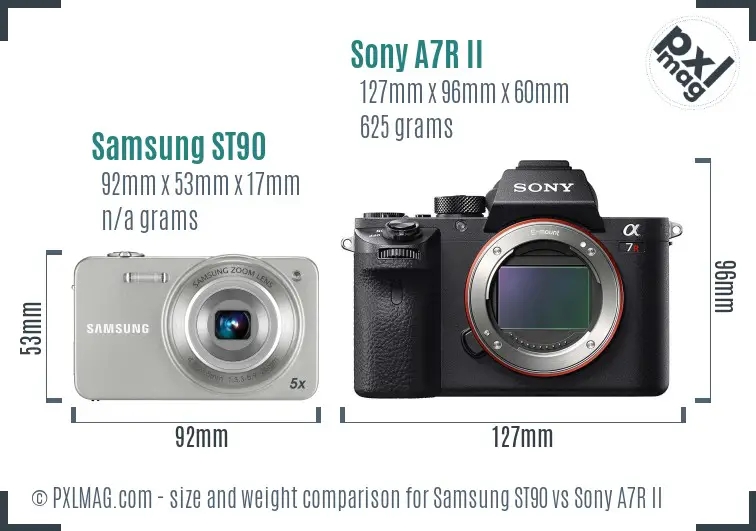 Samsung ST90 vs Sony A7R II size comparison