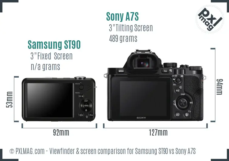 Samsung ST90 vs Sony A7S Screen and Viewfinder comparison