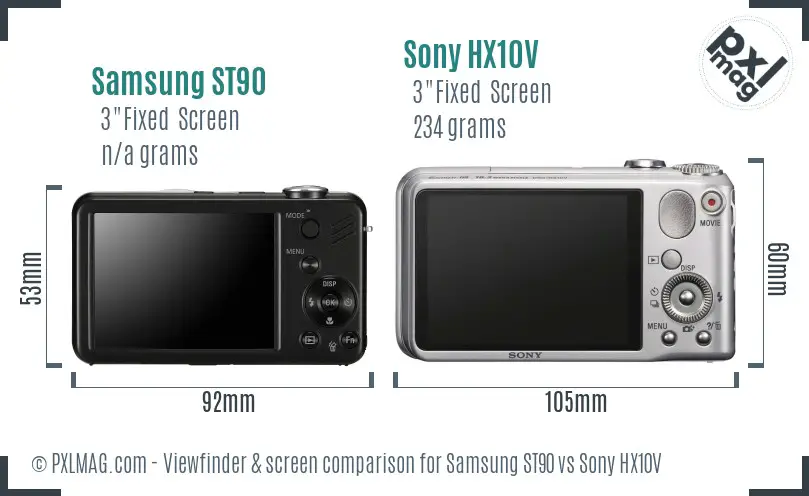 LCD screen and interface comparison