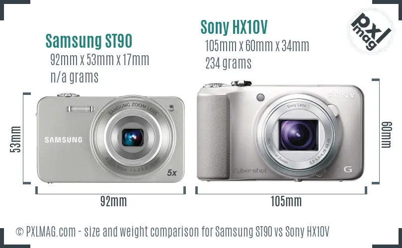 Physical size and ergonomics comparison