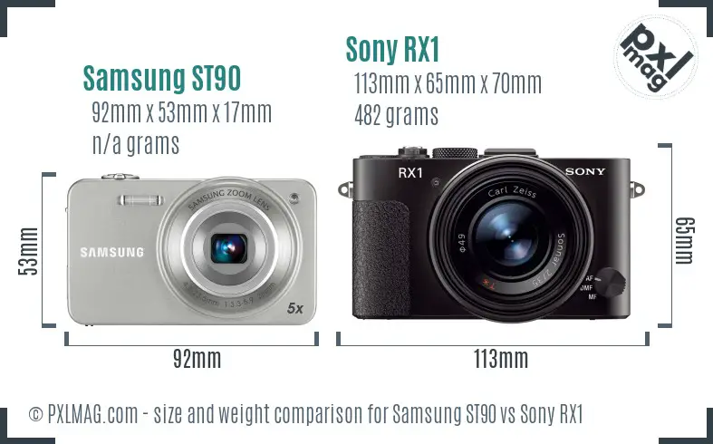 Samsung ST90 vs Sony RX1 size comparison Samsung ST90 vs Sony RX1 size comparison