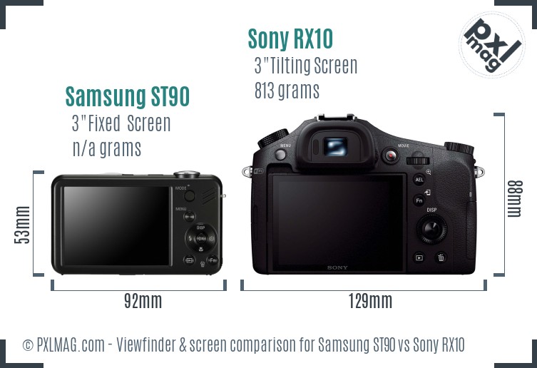Samsung ST90 vs Sony RX10 Screen and Viewfinder comparison