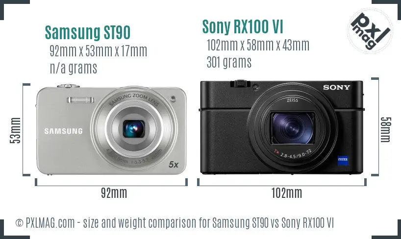 Samsung ST90 vs Sony RX100 VI size comparison