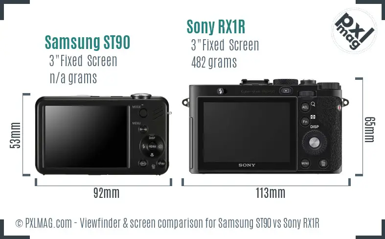 Samsung ST90 vs Sony RX1R Screen and Viewfinder comparison