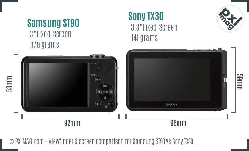 Samsung ST90 vs Sony TX30 Screen and Viewfinder comparison