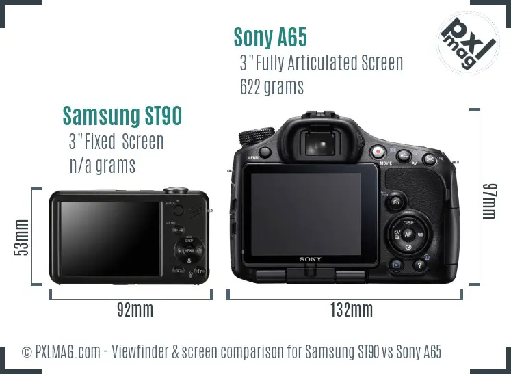 Samsung ST90 vs Sony A65 Screen and Viewfinder comparison