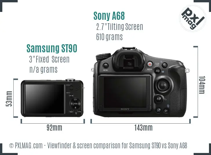 Samsung ST90 vs Sony A68 Screen and Viewfinder comparison