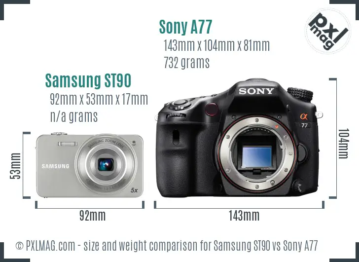 Size comparison