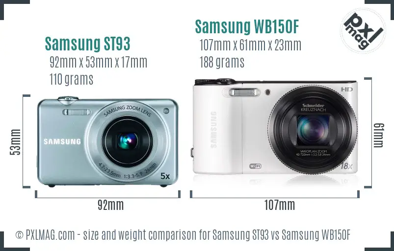 Samsung ST93 vs Samsung WB150F size comparison