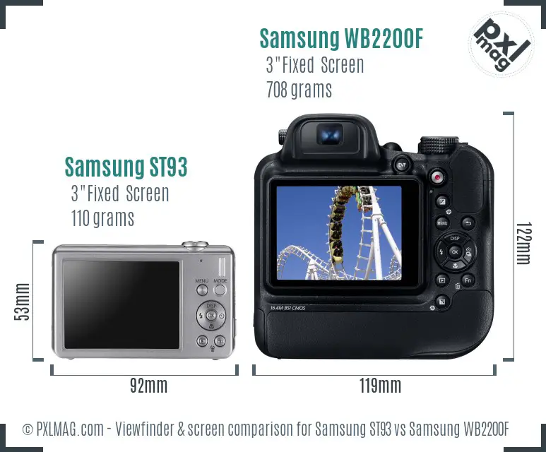 Samsung ST93 vs Samsung WB2200F Screen and Viewfinder comparison