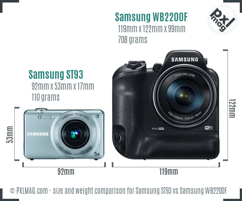 Samsung ST93 vs Samsung WB2200F size comparison