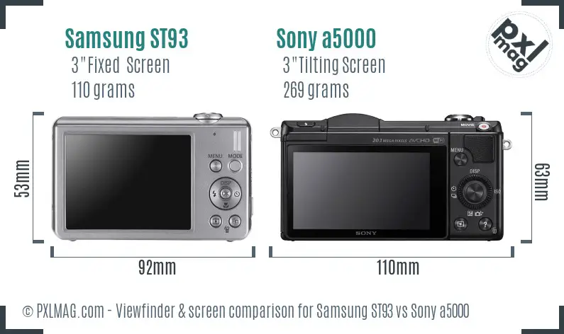 LCD screen and interface comparison