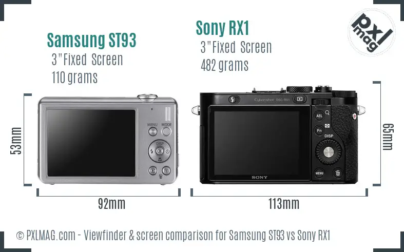 Samsung ST93 vs Sony RX1 Screen and Viewfinder comparison