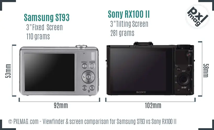 LCD screen and interface comparison
