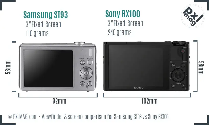Samsung ST93 vs Sony RX100 Screen and Viewfinder comparison