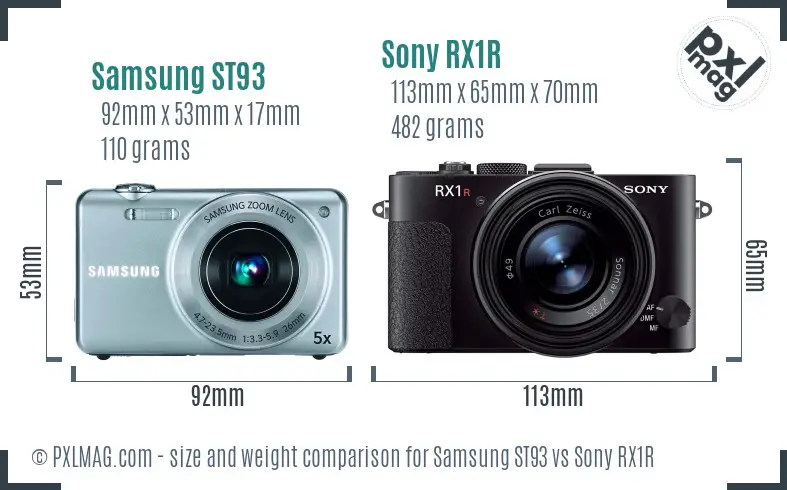 Samsung ST93 vs Sony RX1R size comparison