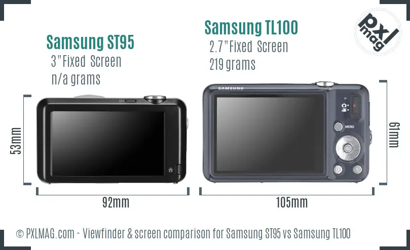 Samsung ST95 vs Samsung TL100 Screen and Viewfinder comparison