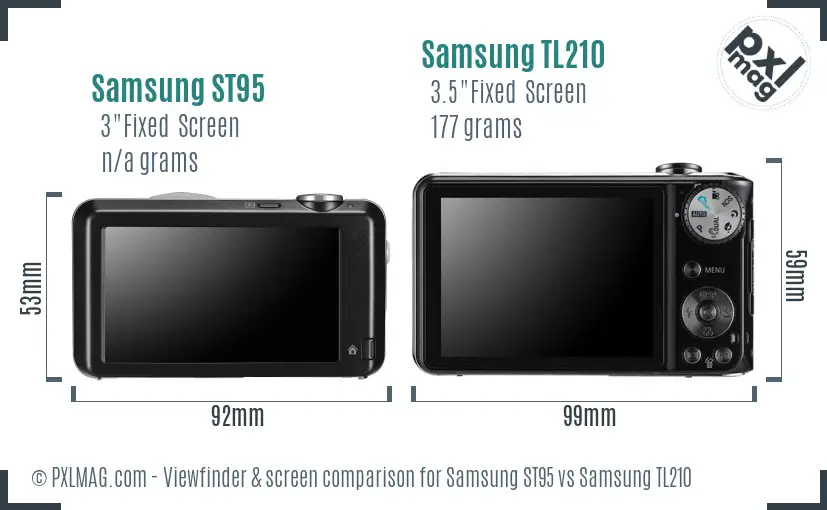 Samsung ST95 vs Samsung TL210 Screen and Viewfinder comparison