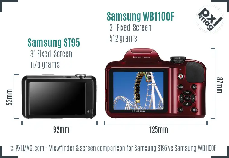 Samsung ST95 vs Samsung WB1100F Screen and Viewfinder comparison