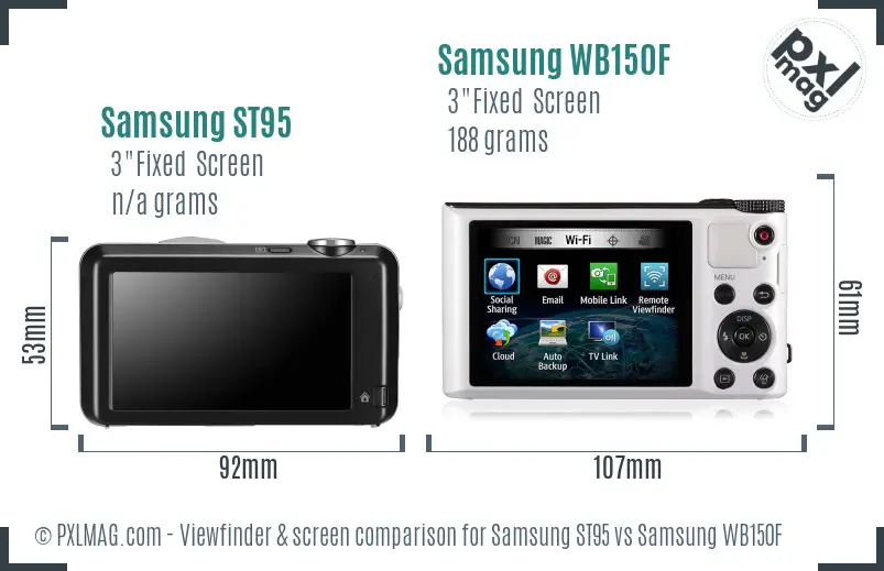 Samsung ST95 vs Samsung WB150F Screen and Viewfinder comparison