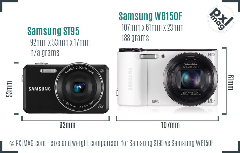 Samsung ST95 vs Samsung WB150F size comparison