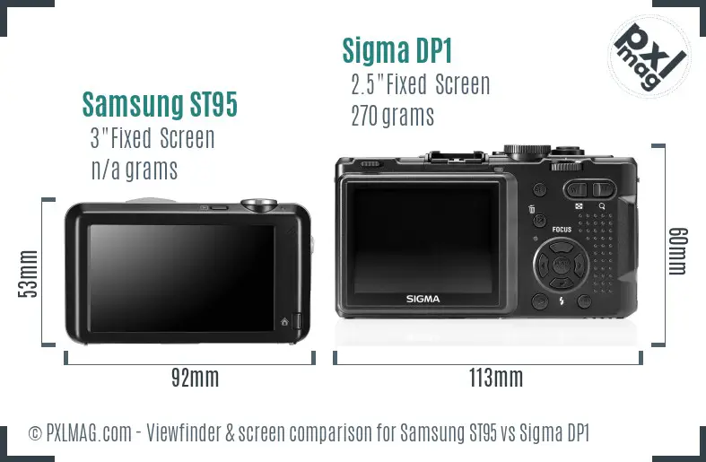 Samsung ST95 vs Sigma DP1 Screen and Viewfinder comparison