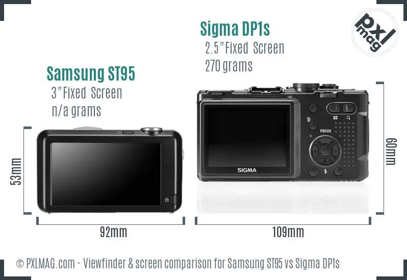Samsung ST95 vs Sigma DP1s Screen and Viewfinder comparison