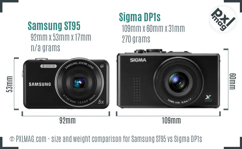 Samsung ST95 vs Sigma DP1s size comparison