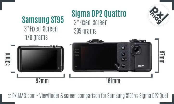 Samsung ST95 vs Sigma DP2 Quattro Screen and Viewfinder comparison