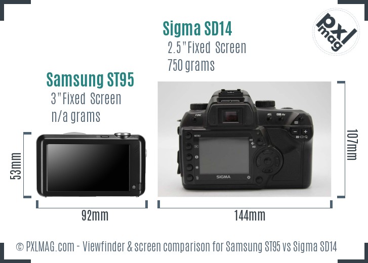 Samsung ST95 vs Sigma SD14 Screen and Viewfinder comparison