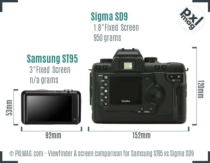 Samsung ST95 vs Sigma SD9 Screen and Viewfinder comparison