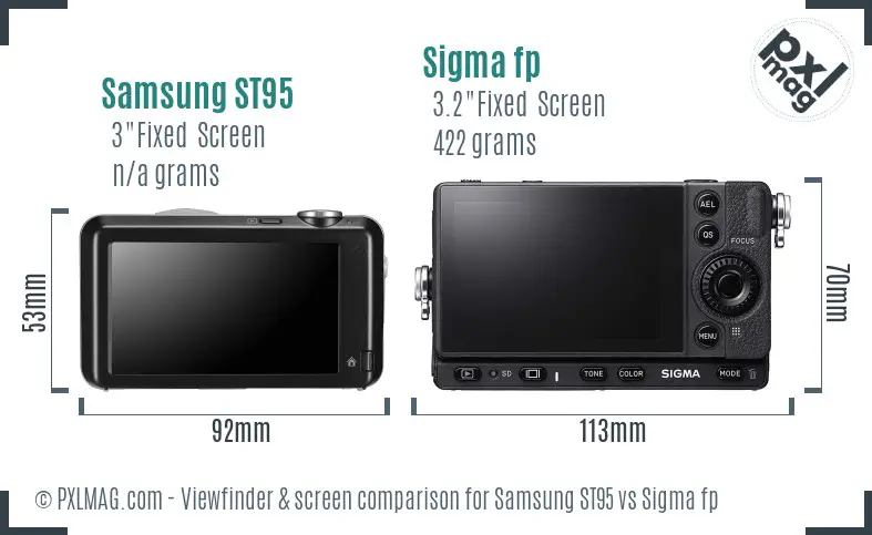 Samsung ST95 vs Sigma fp Screen and Viewfinder comparison