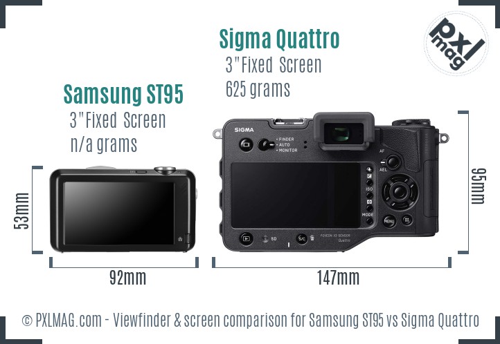 Samsung ST95 vs Sigma Quattro Screen and Viewfinder comparison