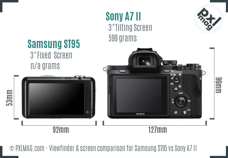 Samsung ST95 vs Sony A7 II Screen and Viewfinder comparison