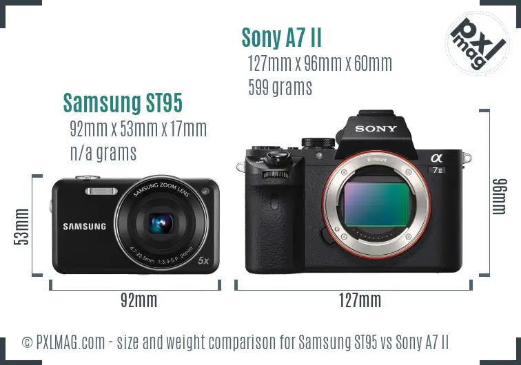 Samsung ST95 vs Sony A7 II size comparison