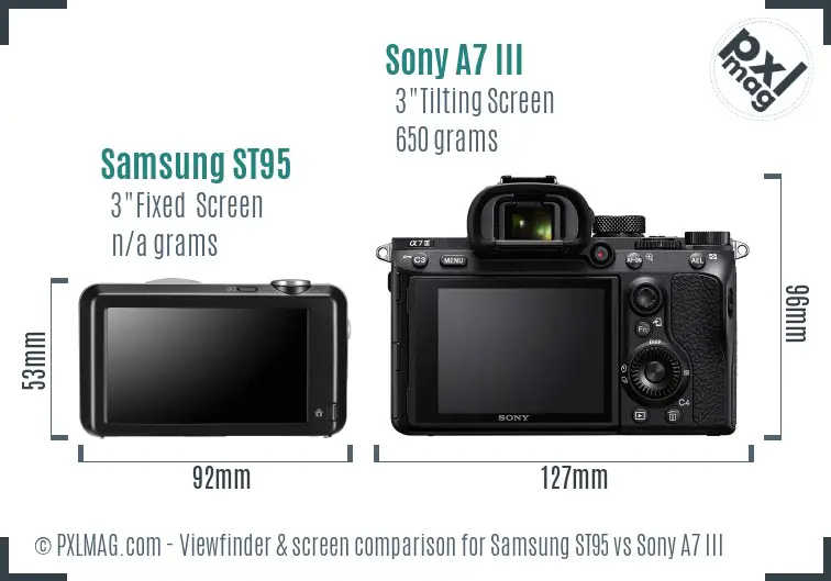 Samsung ST95 vs Sony A7 III Screen and Viewfinder comparison