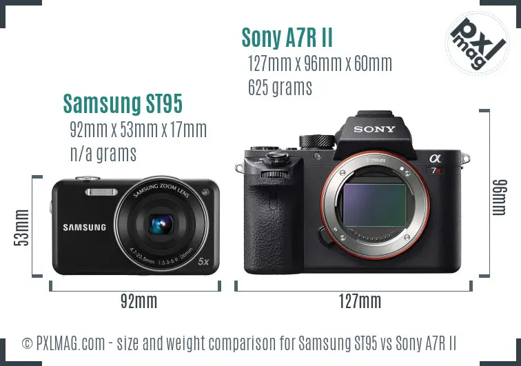 Samsung ST95 vs Sony A7R II size comparison