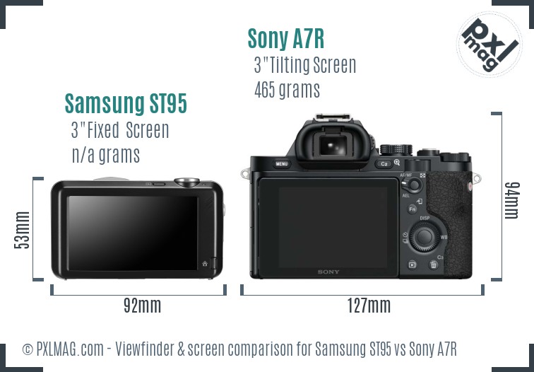 Samsung ST95 vs Sony A7R Screen and Viewfinder comparison