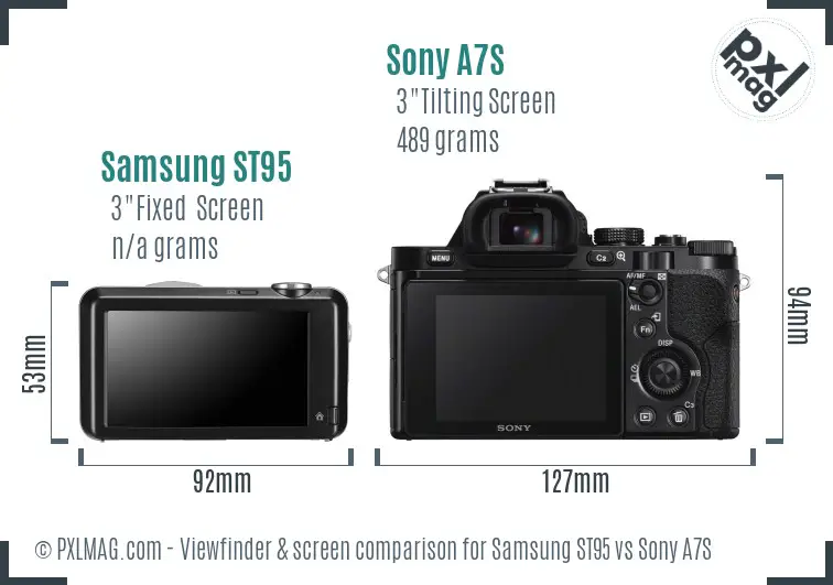 Samsung ST95 vs Sony A7S Screen and Viewfinder comparison